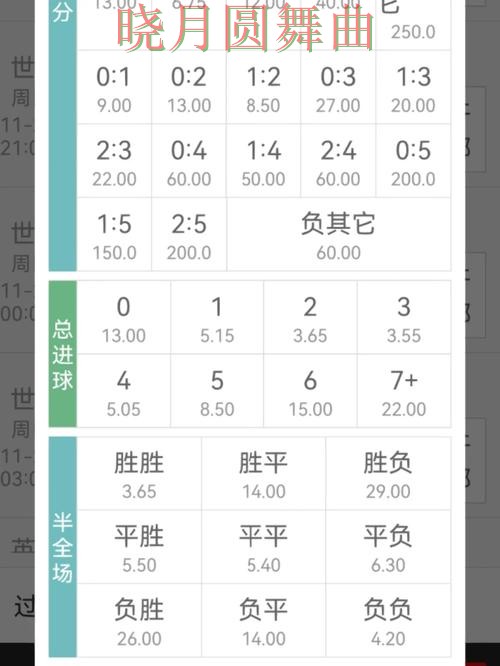 世界杯投注登录赔率变化怎么看更合理经验分享 世界杯投注登录赔率变化怎么看更合理经验分享