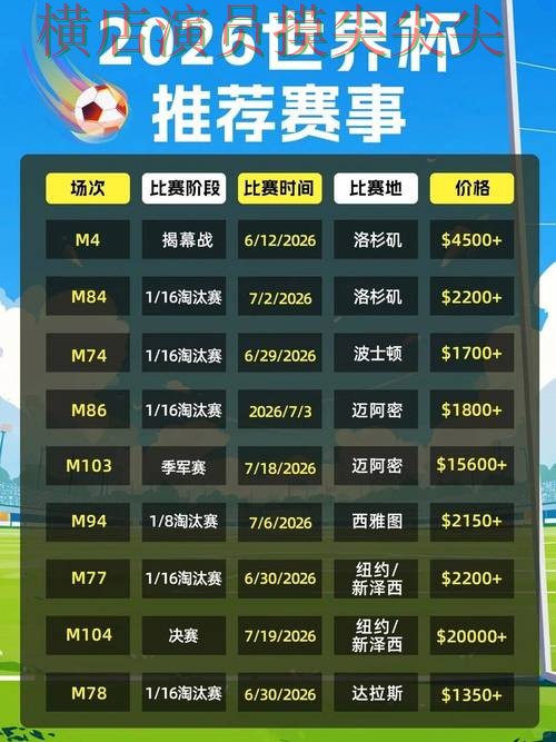 世界杯投注平台推荐平台排行直播怎么看？实战拆解给你答案（2026世界杯）