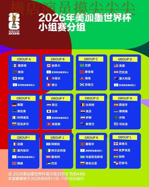 世界杯实时直播期间热门世界杯竞猜网站实战拆解与直播入口分析