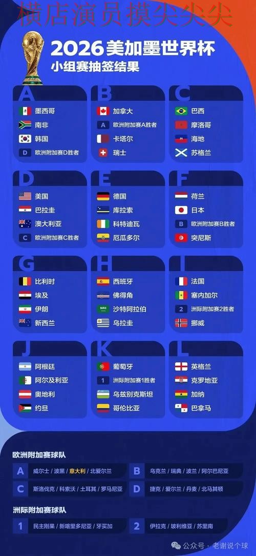 世界杯赛事中心来临，世界杯投注平台速度测试+直播与平台选择深度评测